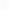 E-Commerce Background